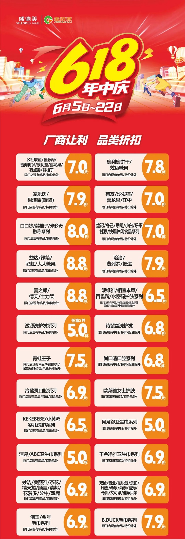 【金好來】盛德美金好來生活館618年中慶！全品類大放